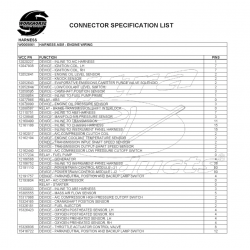 W0005061  -  Harness Asm-eng Wrg 